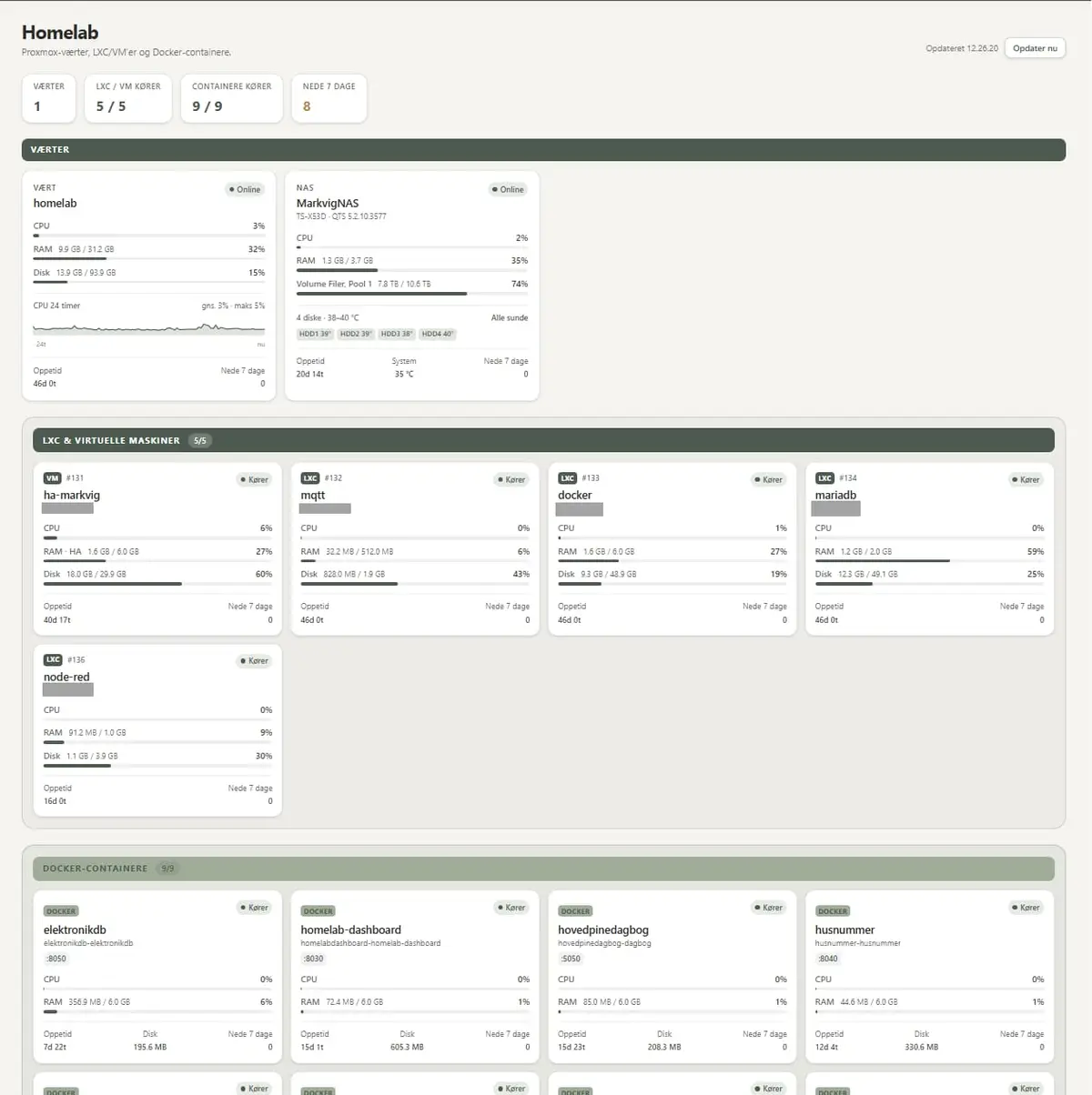 Homelab Dashboard